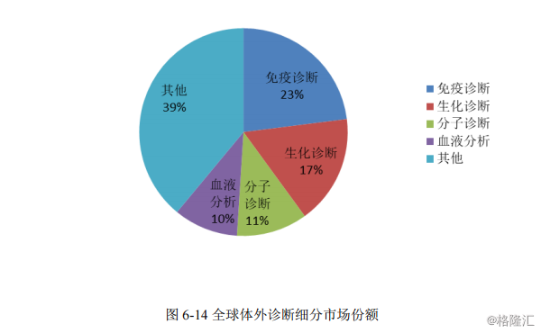 GDP世硕(3)