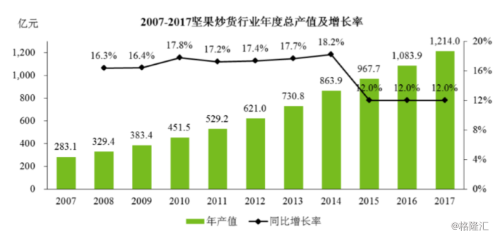 中国傣族增长人口200万人_傣族服饰(2)