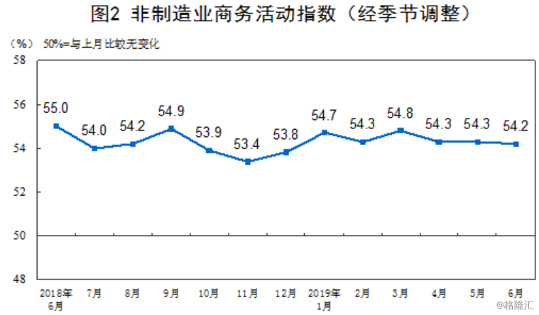 2019年航空运输占全国经济总量的多少(2)