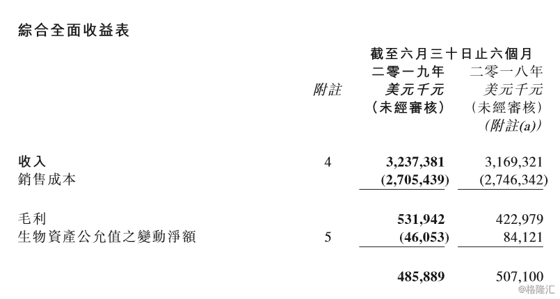 交行卜蜂莲花卡攻略 百度经验