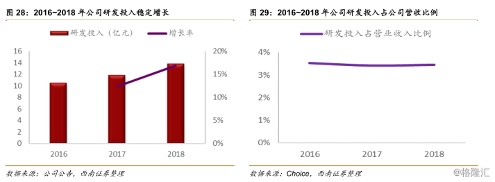 中国通号3.png