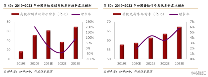 中国通号7.png