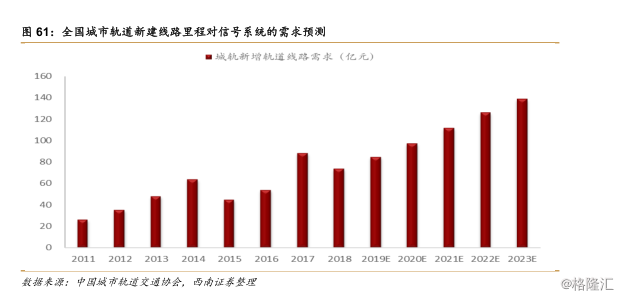 中国通号6.png