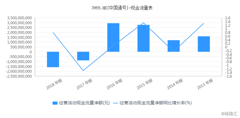 中国通号8.png