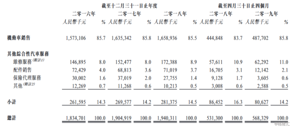 喜相逢竹笛简谱_喜相逢简谱