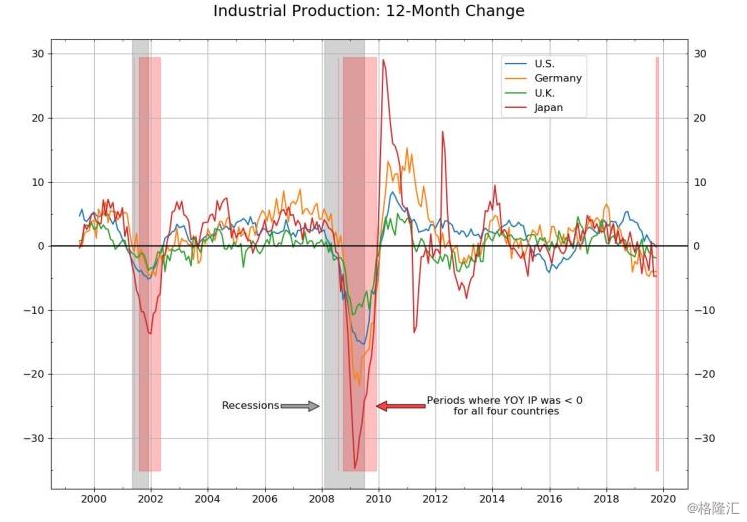 中国什么没有计入gdp_不计入gdp的有哪些 原因是什么(3)