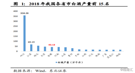 人均利润分析_swot分析(2)