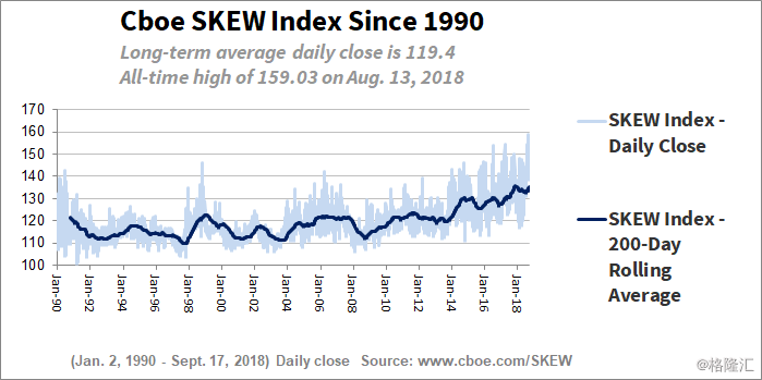 SKEW_index.jpg
