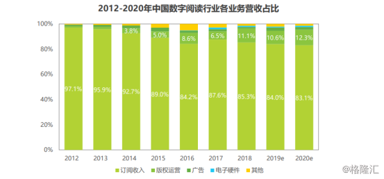 湖南文化传媒公司的选购指南