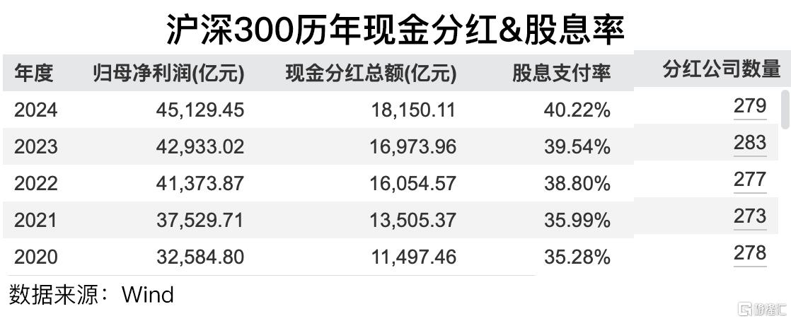 华泰沪深300t1.jpg