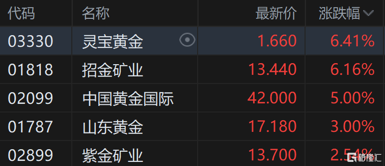 快讯图片