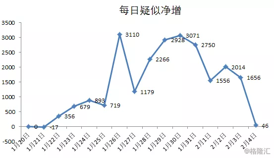 微信图片_20200205185757.png