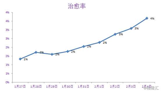 微信图片_20200205185803.png