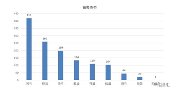 gdp什么时候会议公布的_2020年来宾GDP增速创近十年最好排位