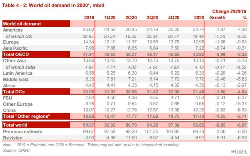 2020年日本第二季度g_日本动漫(3)