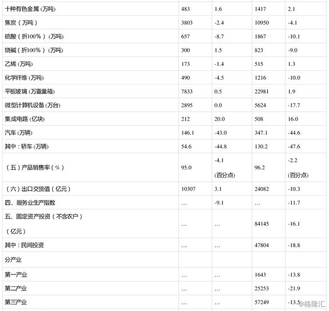 2020常熟年Gdp_常熟2003年的图片(3)