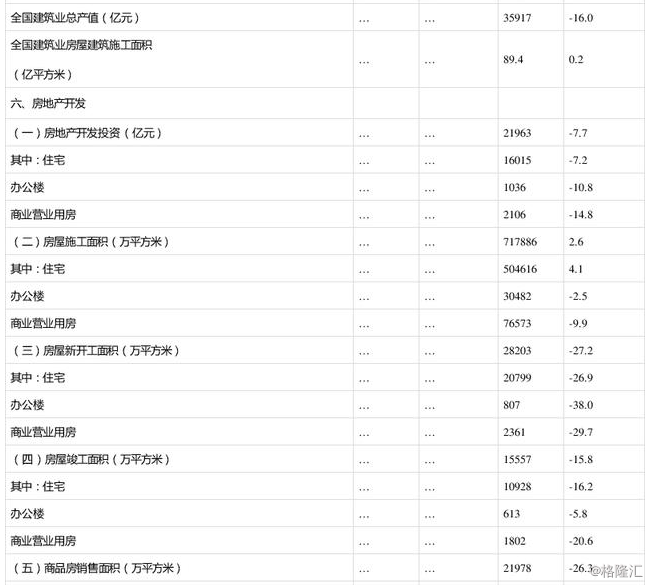 2020海南gdp人均工资_2020海南老师工资图(3)