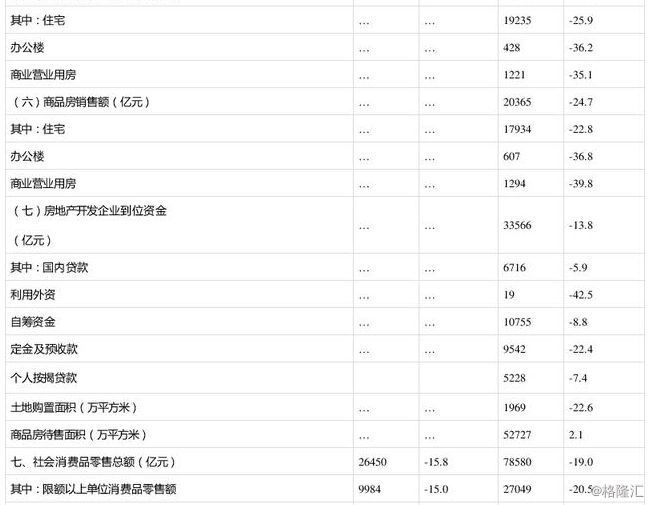 2020常熟年Gdp_常熟2003年的图片(2)