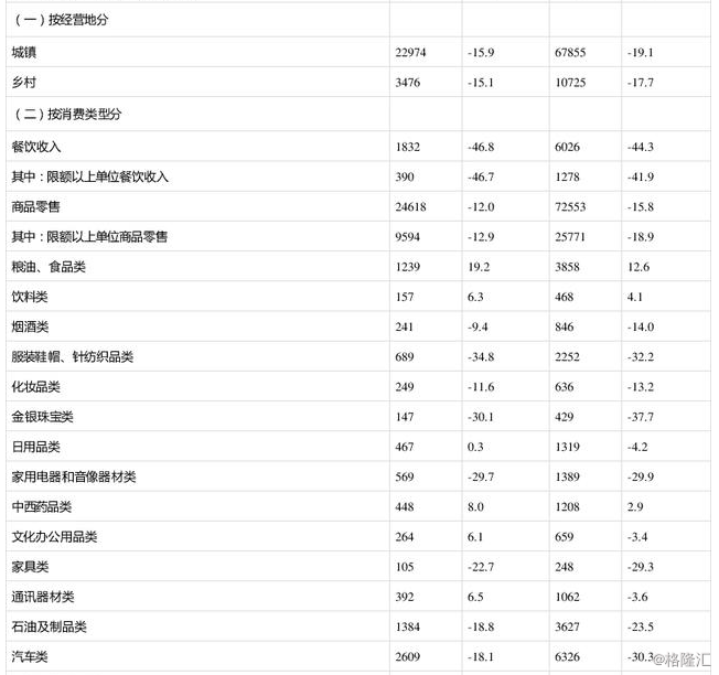 泰国曼谷人均gdp2020_2020年亚洲国家人均GDP排名(3)