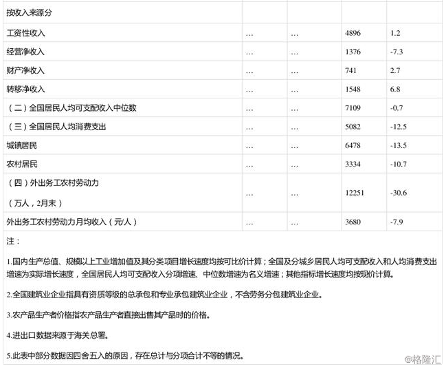 2020常熟年Gdp_常熟2003年的图片(3)