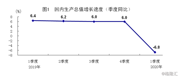 2020常熟年Gdp_常熟2003年的图片(2)