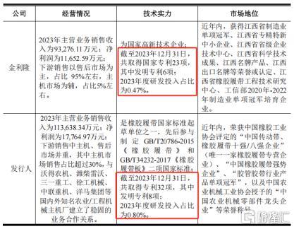 de8d23fdd09134d11a9776a3229a0d32_e7446eae5a9f47e2a8357c7a00e9e594~tplv-tt-origin-web:gif__iz=58558&from=article.pc_detail&lk3s=953192f4&x-expires=1747287490&x-signature=%2FbJsWqLdYv0TDgq5Cg0piMwPTbk%3D.jpeg