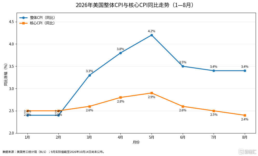 ChatGPT 图像 2026年10月14日 17_46_52.png