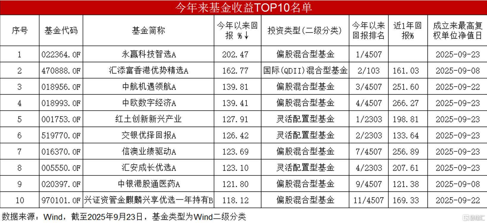 汇安t1.jpg
