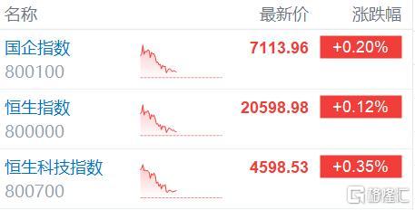 快讯图片
