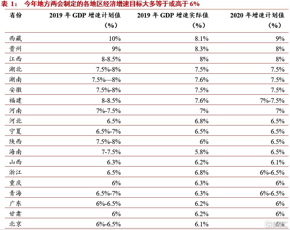 新增失业人口_失业图片