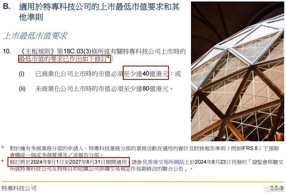 40亿港元是临时调整.jpg