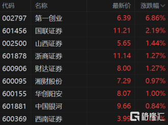 快讯图片