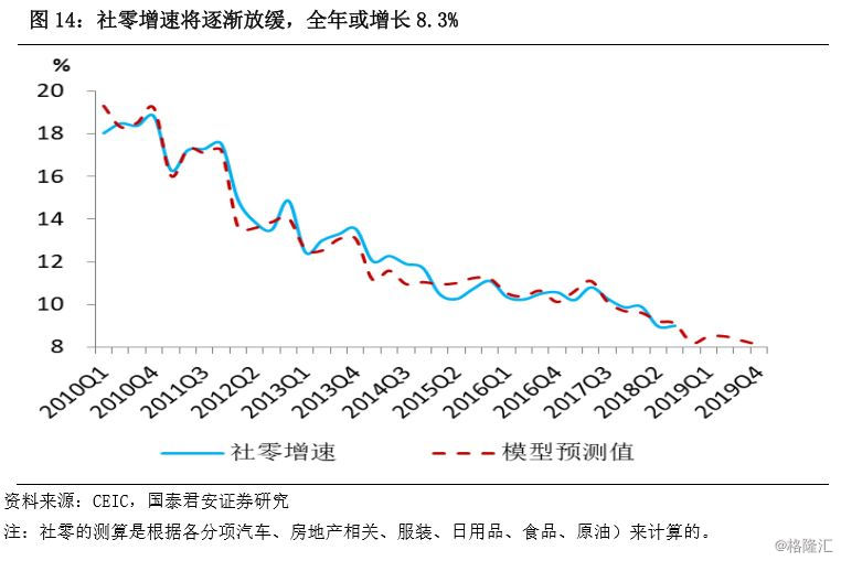 2019年全球经济形势_2019全球经济展望 2019年全球经济形势预测 全球经济增速是否会降低 ...(3)