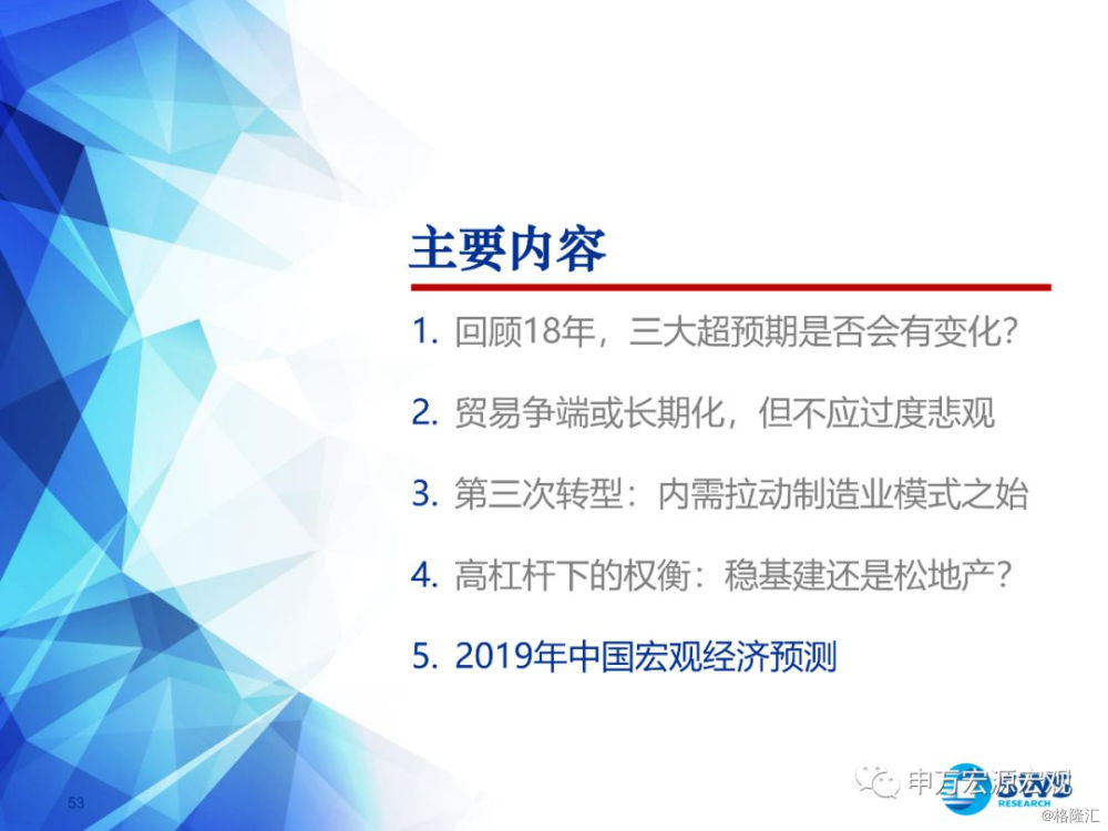 2019 宏观经济回顾_王沛 2019年宏观经济展望