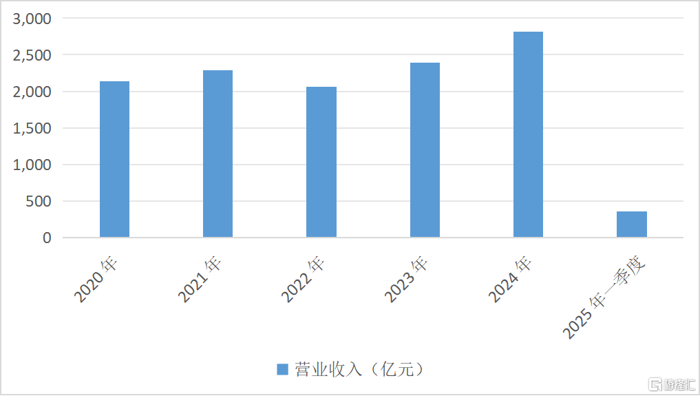 泰康人寿7.png