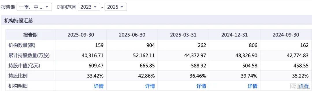 豪威集团1.jpg