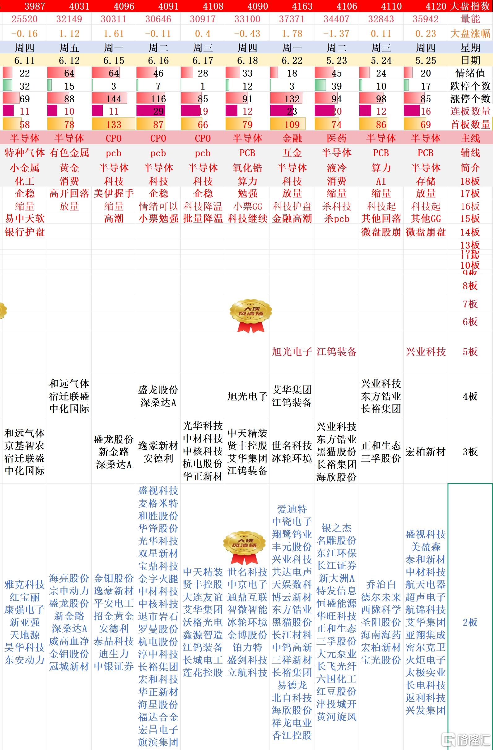 搜狗高速浏览器截图20260626010526.jpg