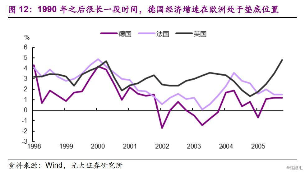 时德国人口_德国人口分布模式(2)