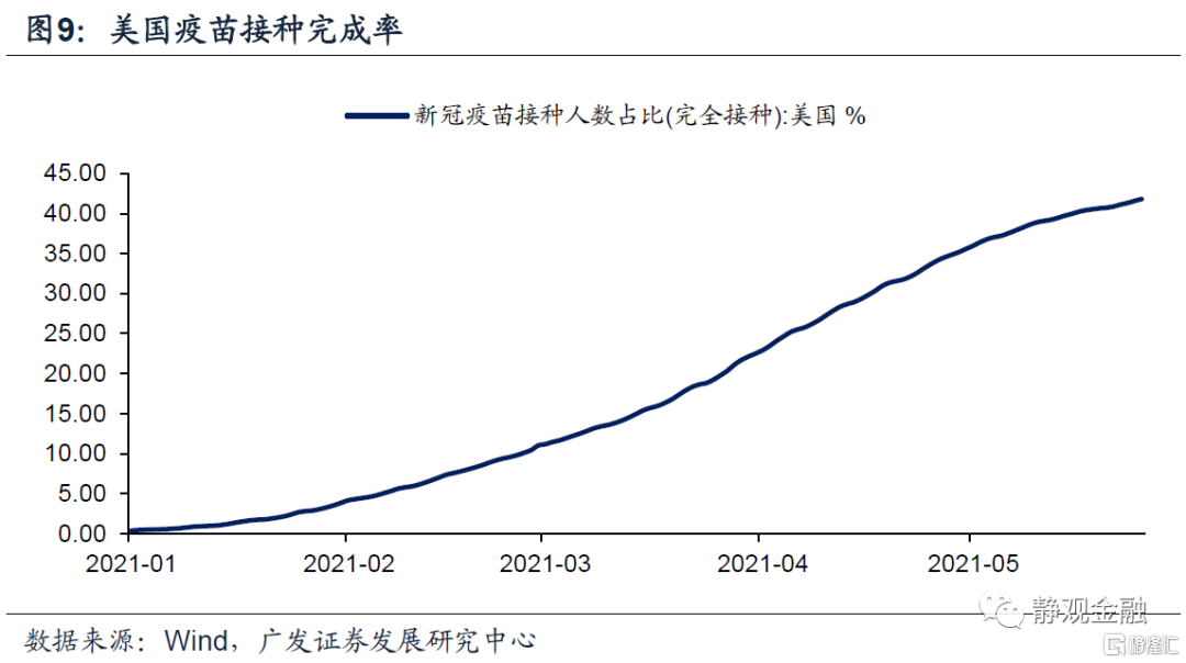 实际GDP会什么影响_名义GDP向下,实际GDP走平 寻找经济中量的指标(3)