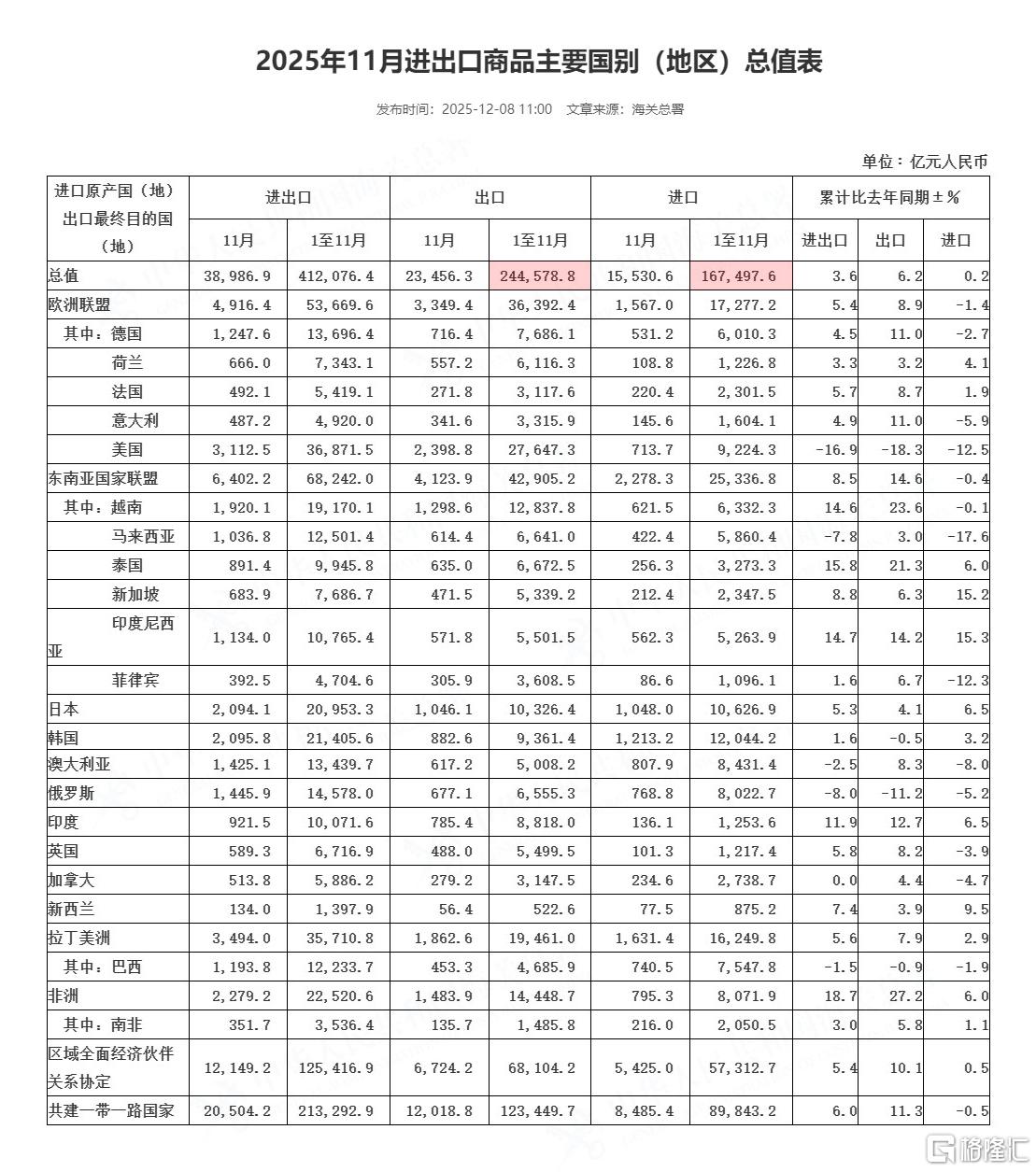 顺差01.jpg