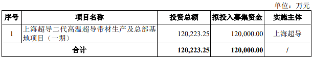 fe76324e970d503d543813fdddfa0720.png