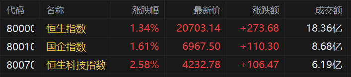 快讯图片