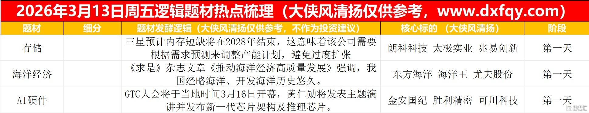 搜狗高速浏览器截图20260316205626.jpg