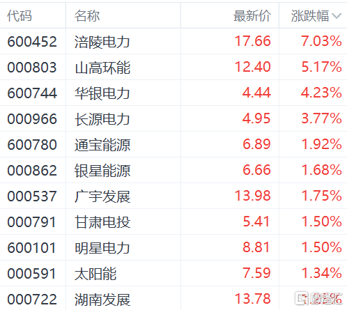 快讯图片