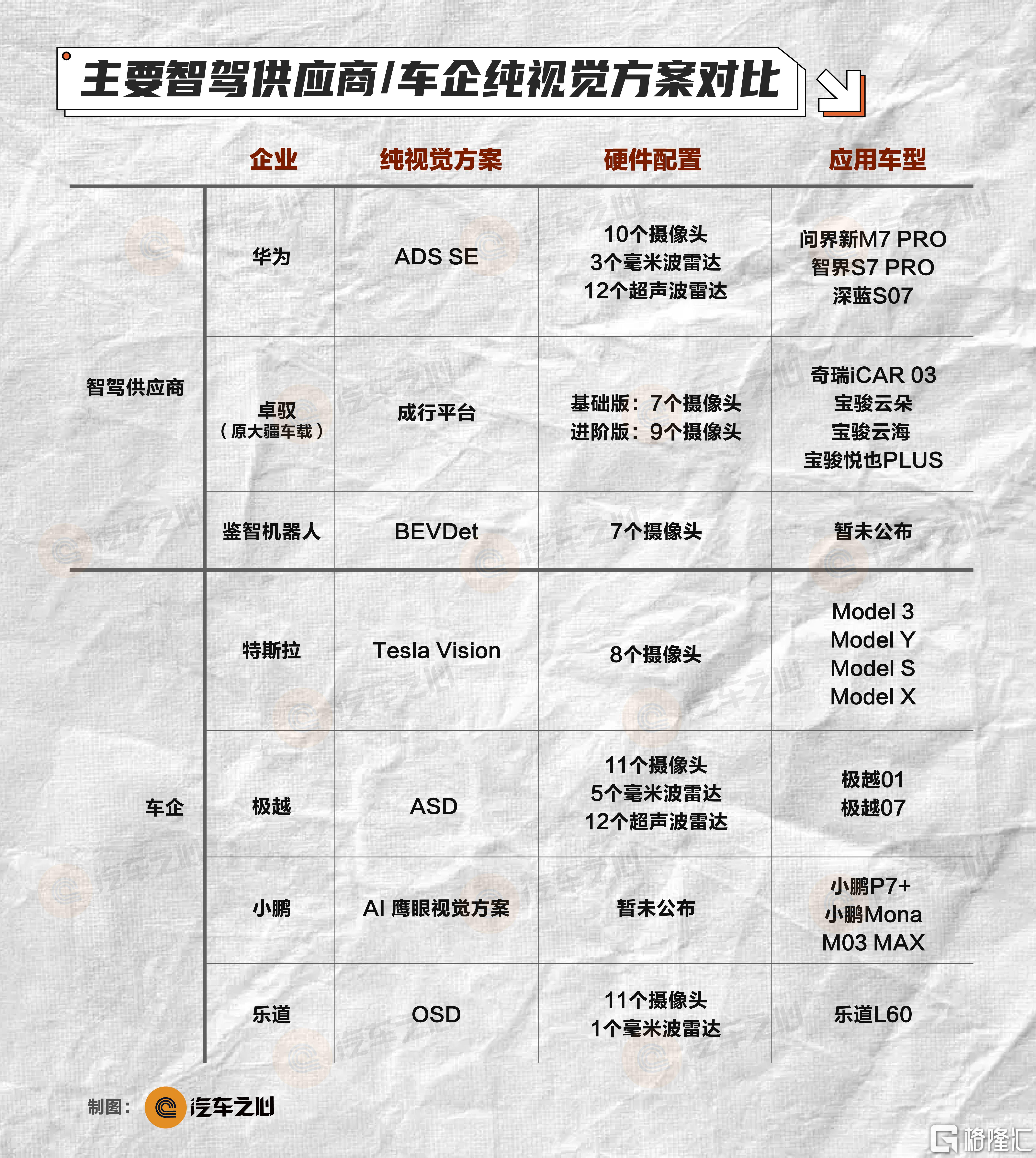 小红书车型44-03.png