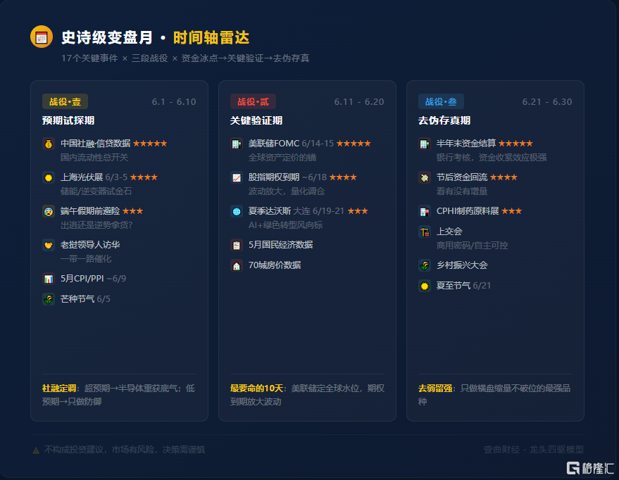 变盘月4.png