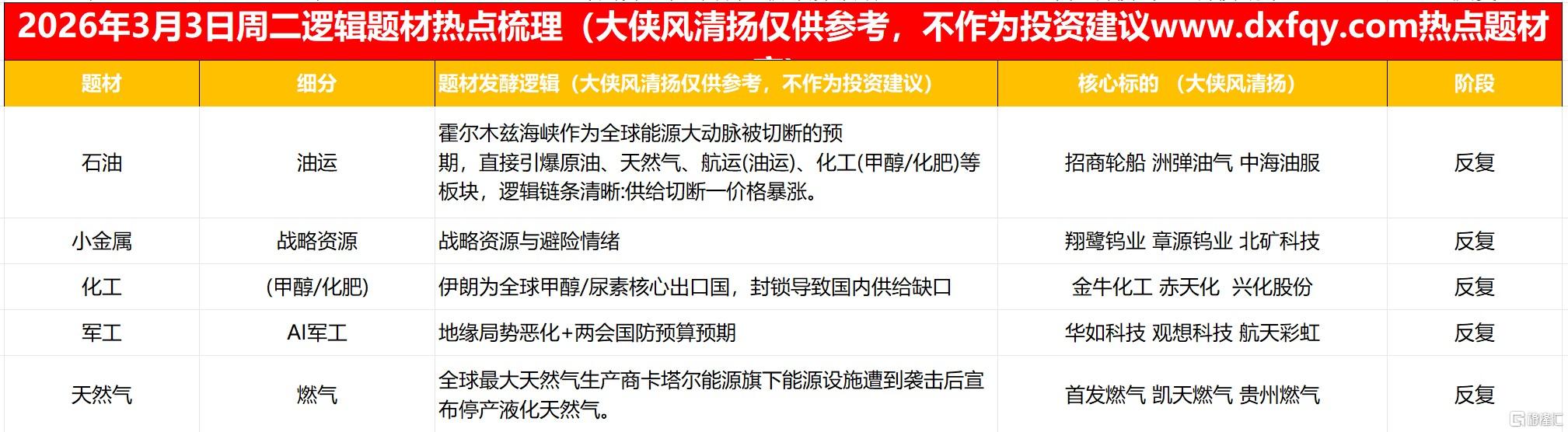搜狗高速浏览器截图20260303222143.jpg