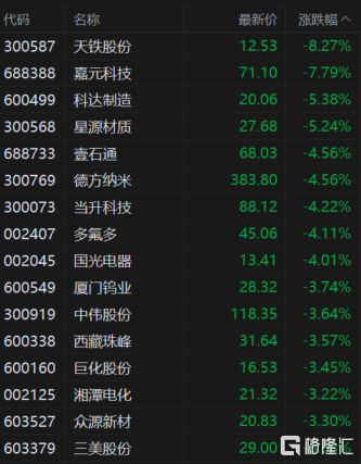 快讯图片