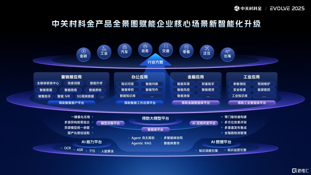 此图片的 alt 属性为空；文件名为 image007.jpg