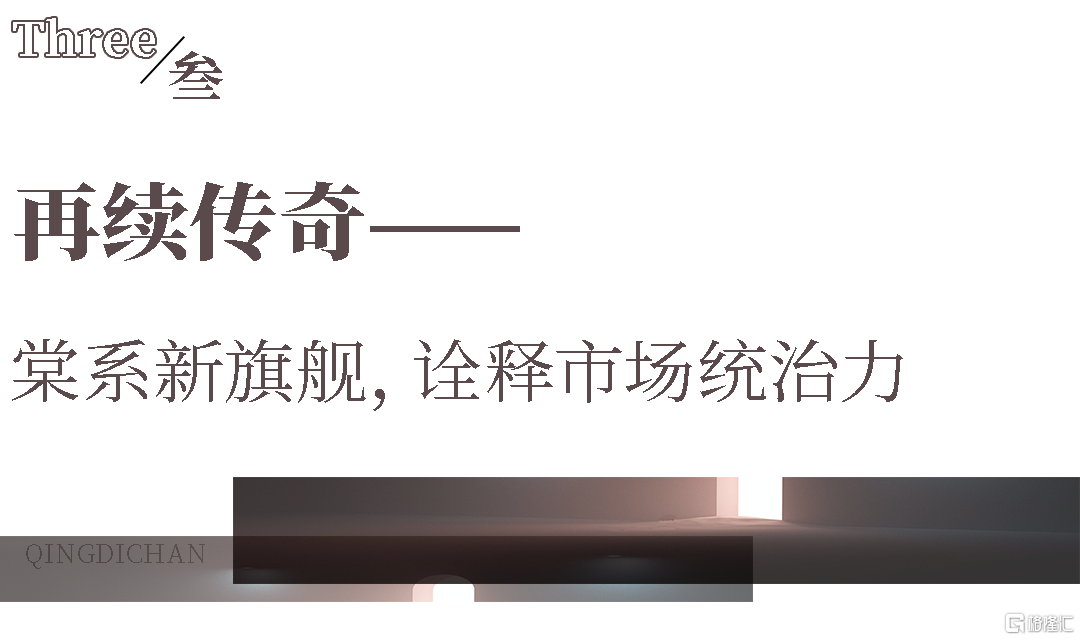 东城金茂晓棠标题03.png